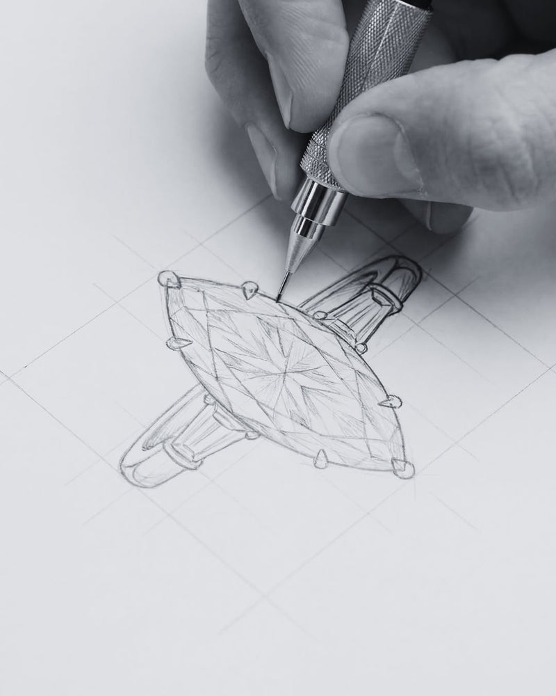 オーダーメイド